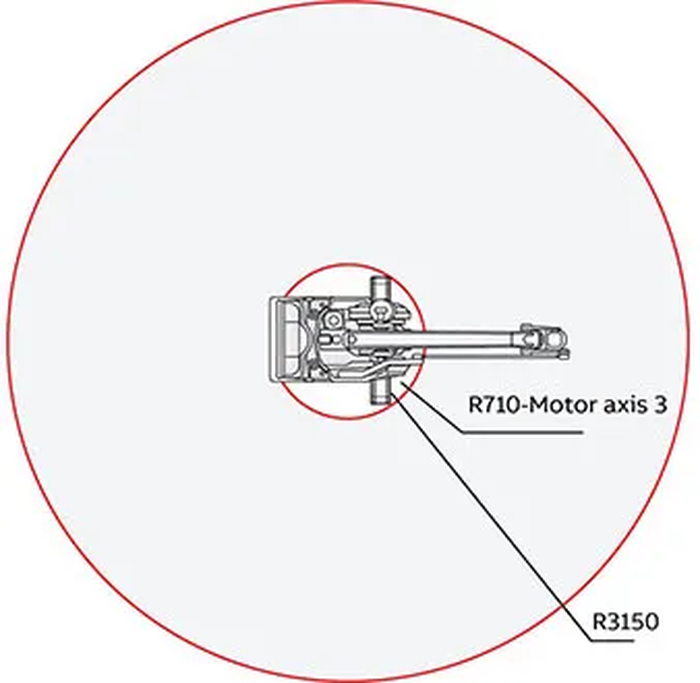 Robot working-range reference showing reach envelope